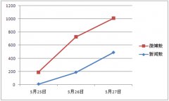 澳门永利网址_澳门永利赌场_澳门永利娱乐 媒体评论摘要 偏袒警察的班主任可